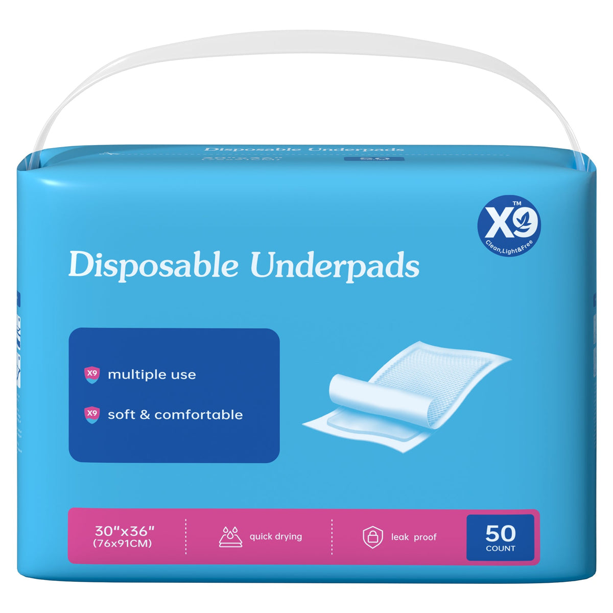 Disposable Underpads