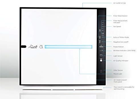 Rabbit Air, MinusA2 Air Purifiers