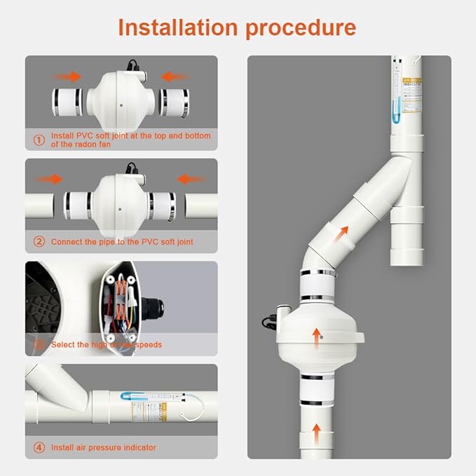 MIDCVFRUN 4 inch Radon Fan, 2 speed 260/188CFM Radon Mitigation System Quickly