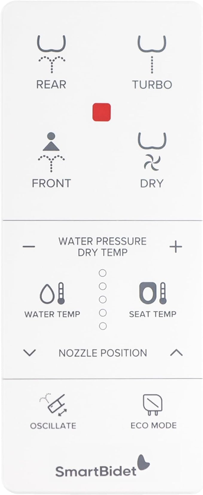 SmartBidet Remote Control Replacement