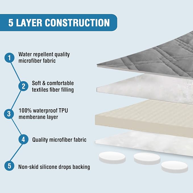 H.VERSAILTEX 100% Waterproof Couch Cover 4 Seater Sofa Slipcover Furniture Protector for Pets Kids Children Dog Cat with Non-Skid Backing (Oversized Sofa, Dove Grey)