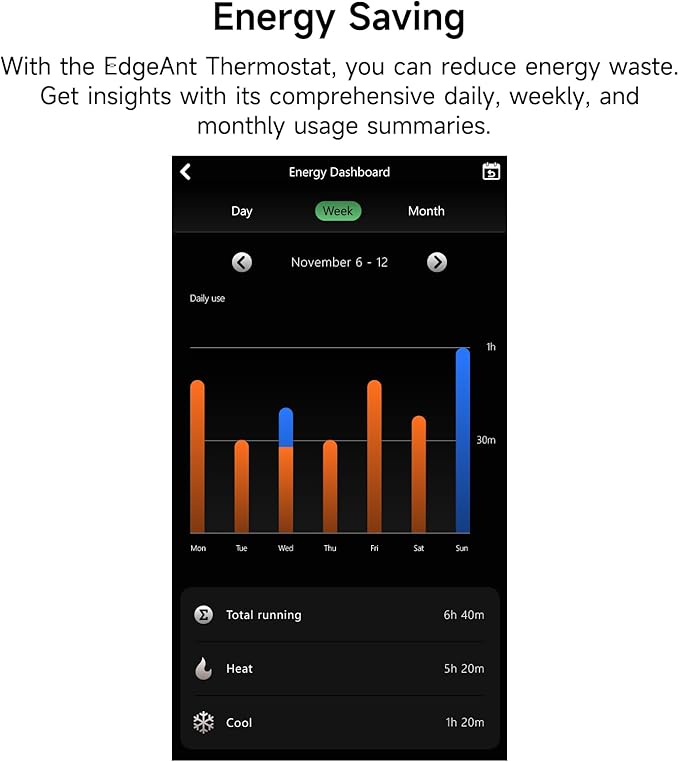 Smart Thermostat for House, WiFi Thermostat Compatible