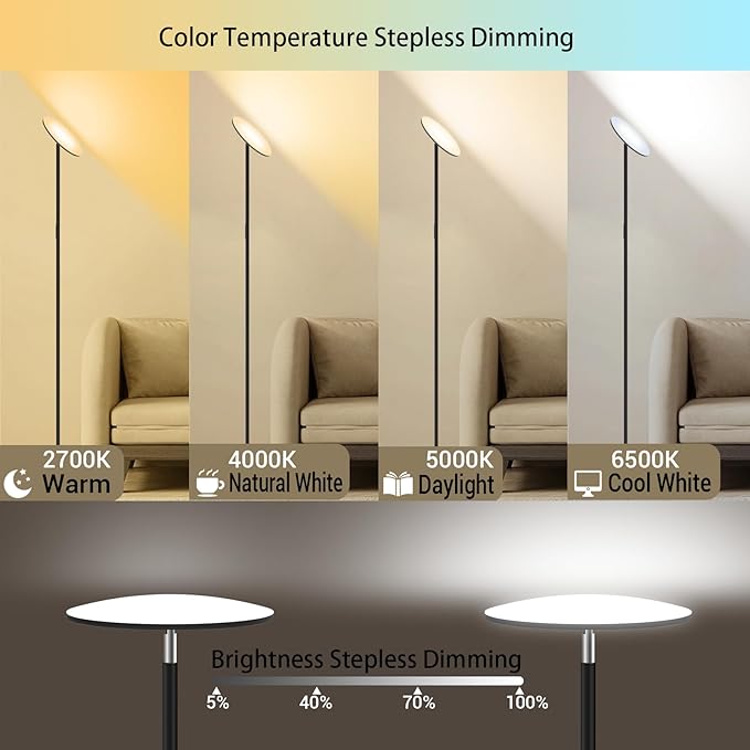 Floor Lamps for Living Room, 36W/3600LM Super Bright Standing Lamp with Remote & Touch Control, Stepless Dimming & 2700K-6500K Color Temperature, LED Floor Lamp for Bedroom Office, Black