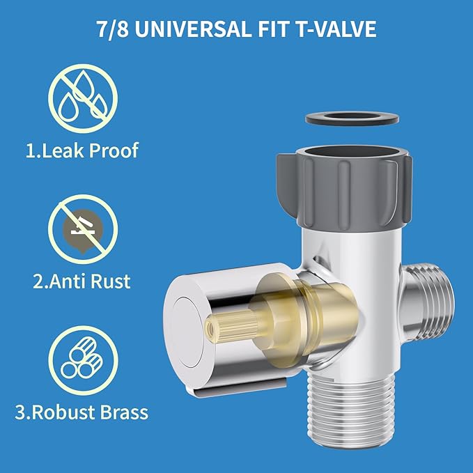 Handheld Bidet Sprayer for Toilet, Bidet Sprayer