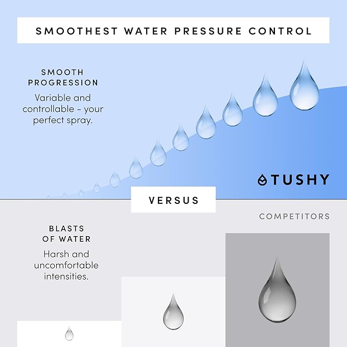 TUSHY Fresh Cool Water Bidet: Ultra Slim Toilet Seat Attachment Easy DIY
