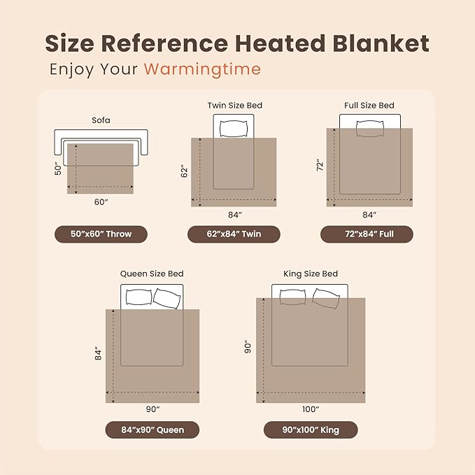 Heated Blanket Electric Blanket Queen Waffle, 84x90 Inches Sherpa Fleece Fast