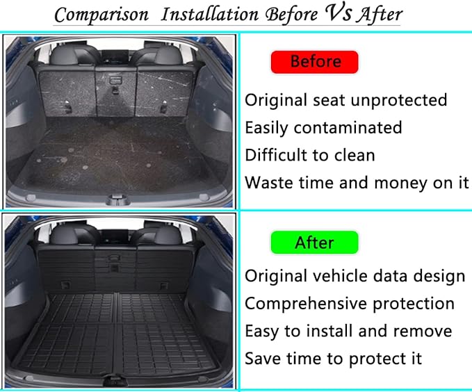 Cargo Liners with Backrest Mats, 3D All Weather Tech Waterproof Rear Cargo Trunk Tray Floor Mat & Second Row Seat Back Cover Accessories Compatible with 2020-2024 2025 Model Y 5-Seat(Not for Juniper)