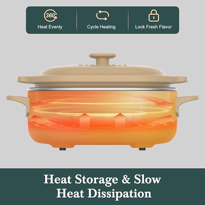 4 Quart Programmable Slow Cooker