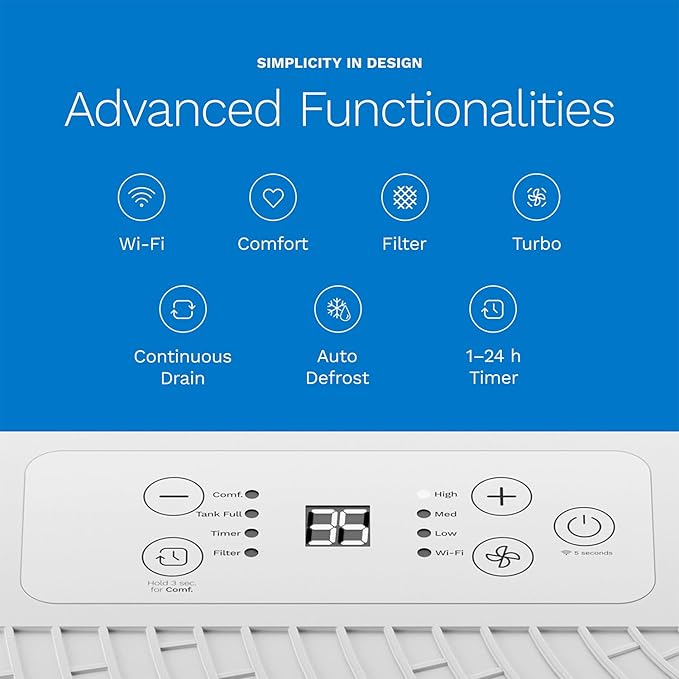 hOmeLabs Dehumidifier