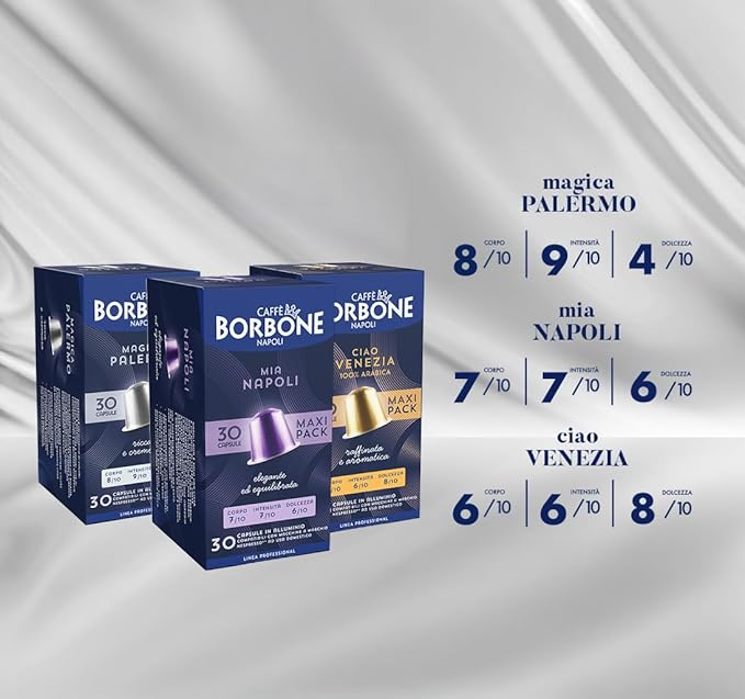 Caffè Borbone Variety Pack Aluminum Capsules Compatible
