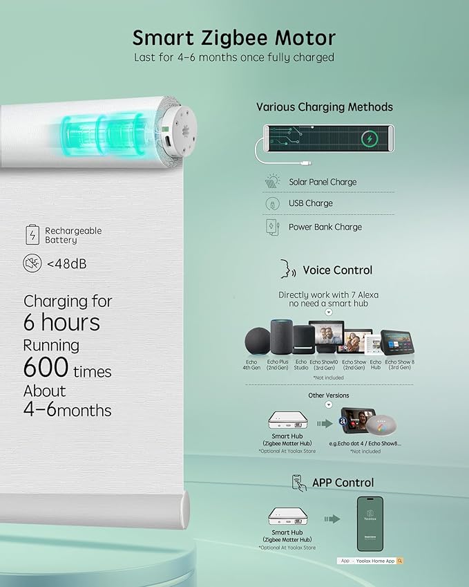 Yoolax Smart Coupled Roller Shades Compatible