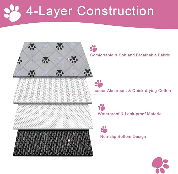 2 Pack 36"x 41" Waterproof Non Slip Wee pad,Reusable Washable Pee Pads for Dogs,Absorbent and Leakproof Training Mats for Potty, Bed, Sofa, Potty Training