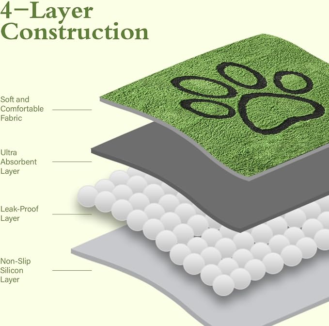 Reusable Dog Pee Pads, Washable Puppy Pads, Leak-Proof 18"x24" 2 Pack | Super Absorbent And Non-Slip Potty Training Pads, Soft Paw Print Plush Design, Ideal For Crates, Couch, Car Seats & Pet Beds