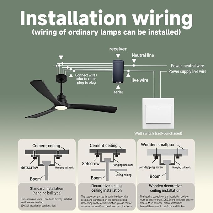 Gaizw Ceiling Fans with Lights, 60 Inch Ceiling Fan with Light and Remote