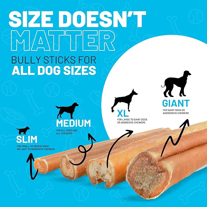 Sitka Farms Bully Sticks, Long Lasting Natural Dog Chews, 6 Inch – 40 Count