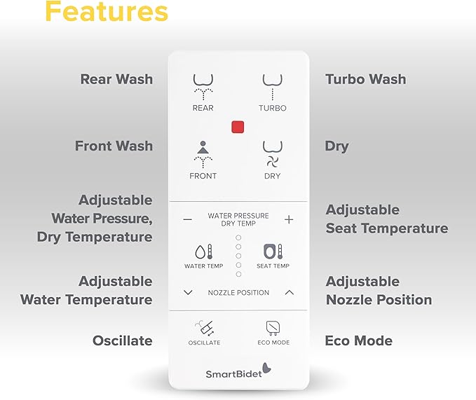 SmartBidet Remote Control Replacement