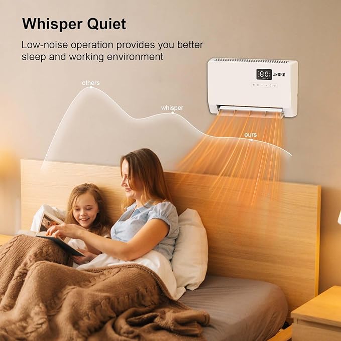 Wall-Mounted Space Heater with ECO Thermostat and Remote Control, LED Display
