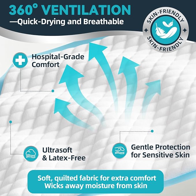 AAY 50 Count Extra Large Disposable Underpads for Incontinence, 40"x36" | Super Absorbent Leak-Proof Bed Pads for Adults, Elderly, Kids, Pee Pads, Chucks Pads, Furniture & Surface Protection Pad