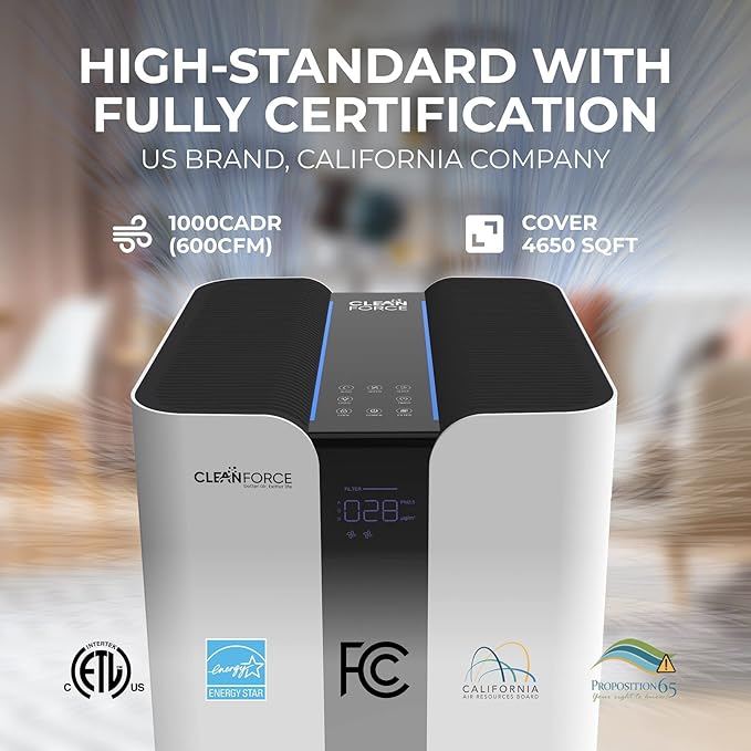 CleanForce Extra large Air Purifier