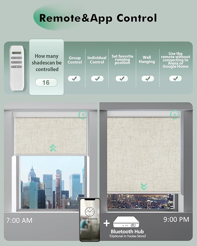 Yoolax Motorized Blinds with Remote, Automatic Roller Shades Cordless Electric