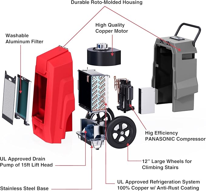 MOUNTO 180Pints Commercial Dehumidifier