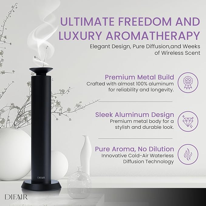 Rechargeable 10, 000 mAh Aroma Diffuser