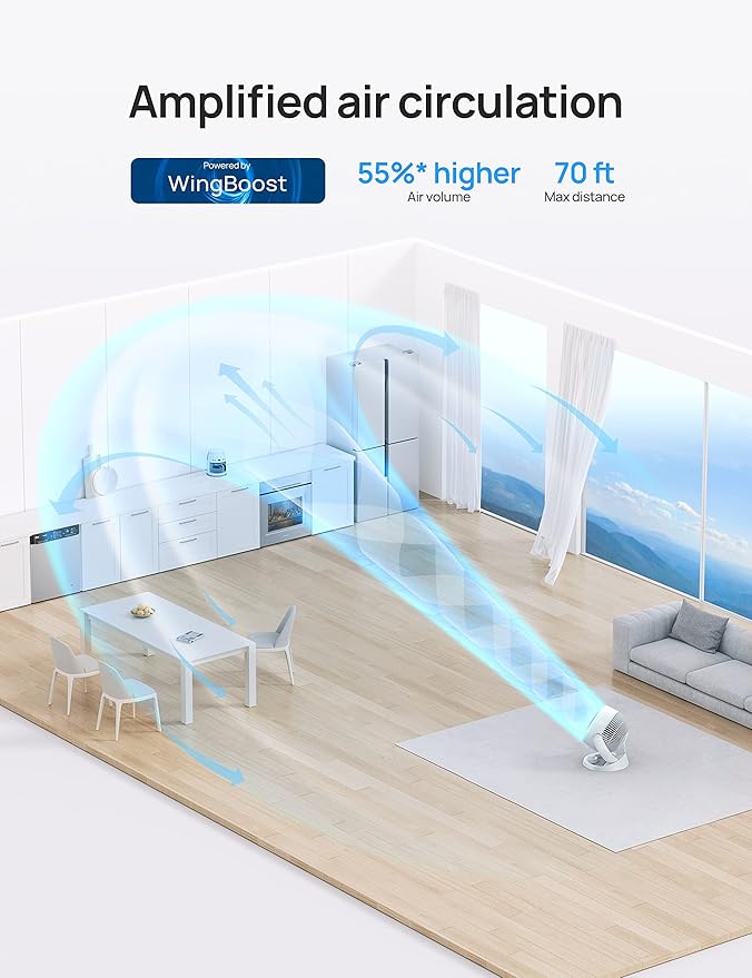 Dreo Fan for Bedroom, 12 Inches, 70ft Powerful Airflow, 28db Quiet Table Air