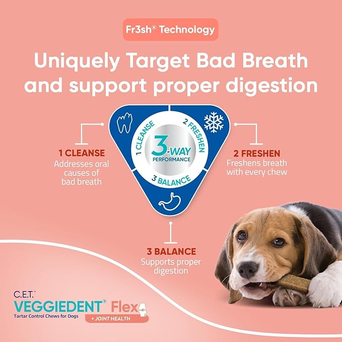 Virbac C.E.T. VEGGIEDENT Flex Tartar Control Chews