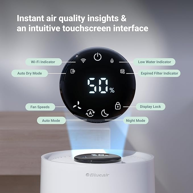 BLUEAIR Premium Smart Humidifier