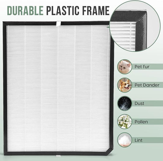 3500 Filter Replacement Set Compatible