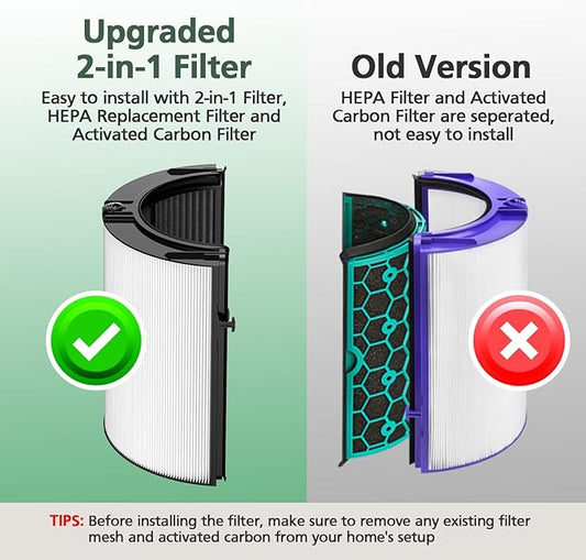 2 Pack 360° Combi 2 in 1 HEPA + Carbon Filter