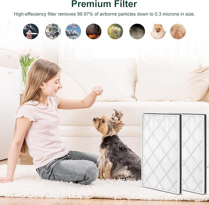 NXBHG HE601 Replacement Filter for Shark HE6FKPET HE601 HE602 6 Fan, 3-in-1