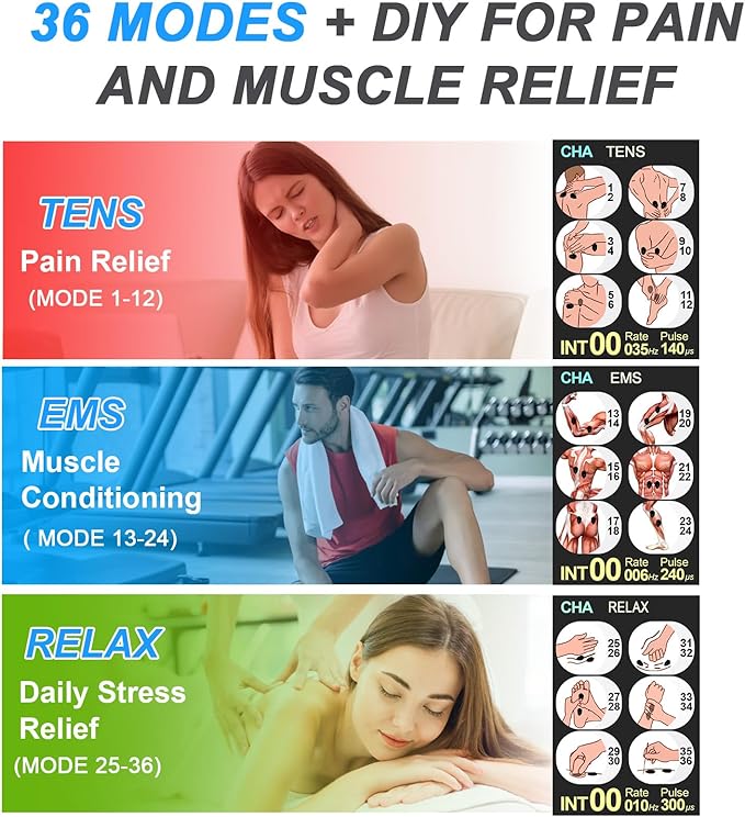 TENS EMS Unit Muscle Stimulator