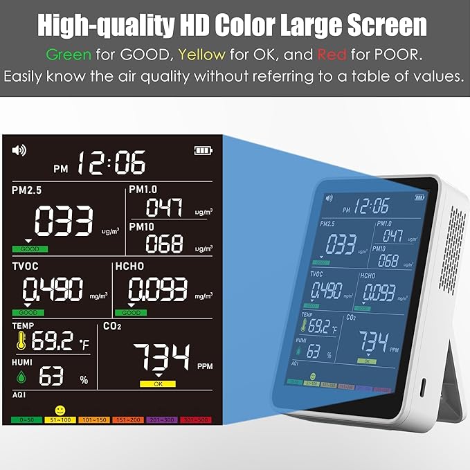 Professional Indoor Air Quality Monitor