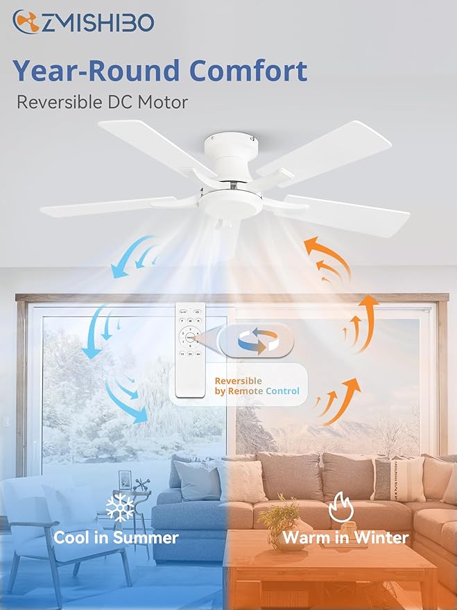 ZMISHIBO 42 Inch Ceiling Fan No Light, Flush Mount Low Profile, Modern White