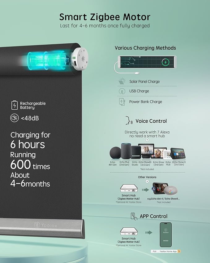 Yoolax Smart Coupled Roller Shades Compatible
