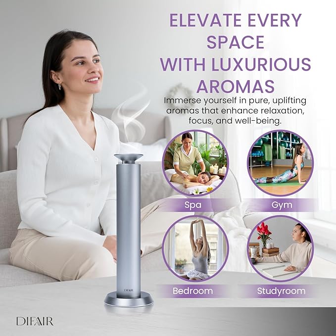 MiniPro Cordless Aroma Diffuser
