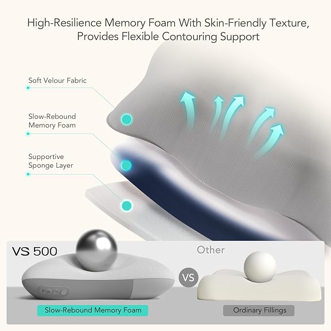 SKG Cordless Back Massager for Pain Relief Deep Tissue 4D Back and Neck Massager