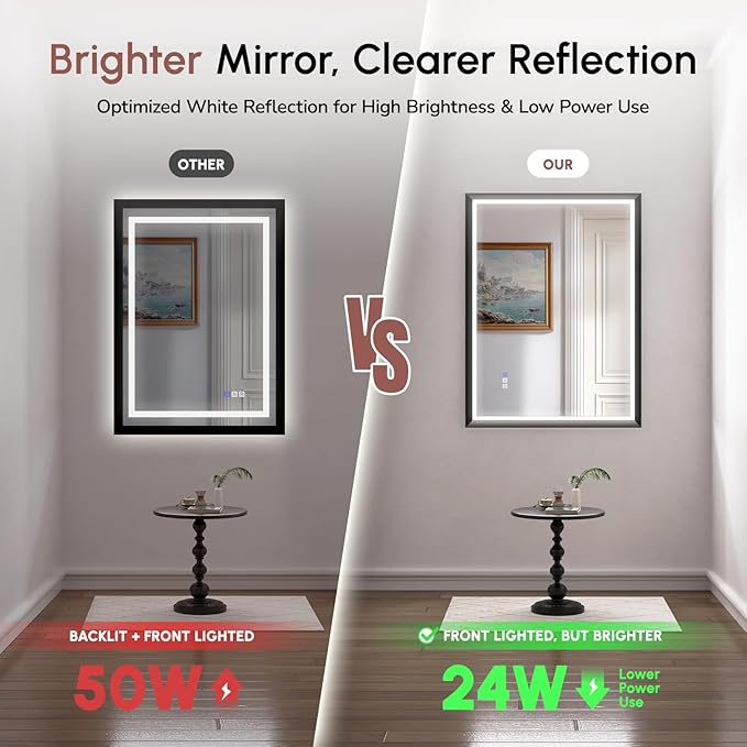 USHOWER 40X30 LED Bathroom Mirror