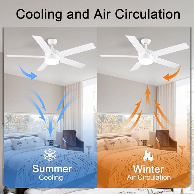 POCHFAN 52 inch White Ceiling Fans