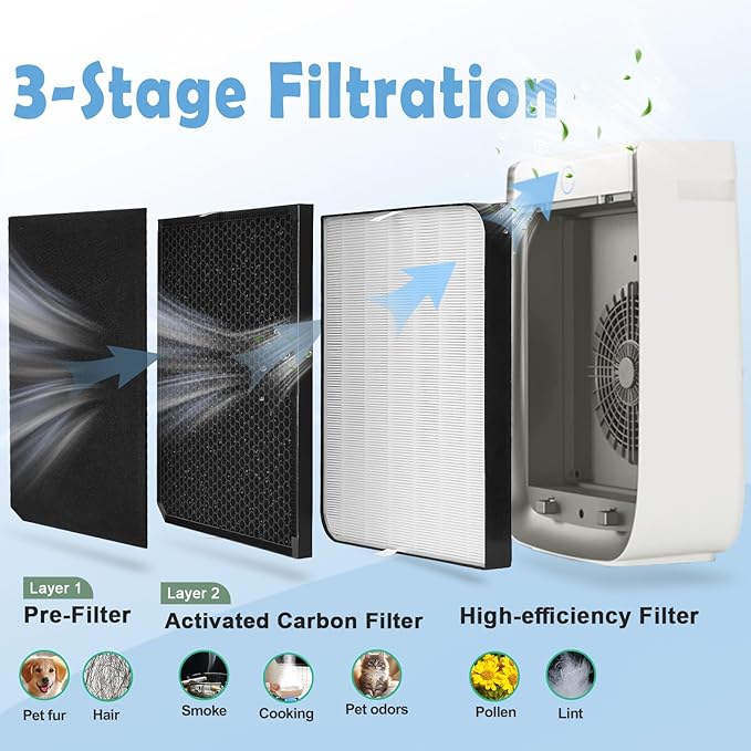 10-Pack Filters Replacement Set Compatible