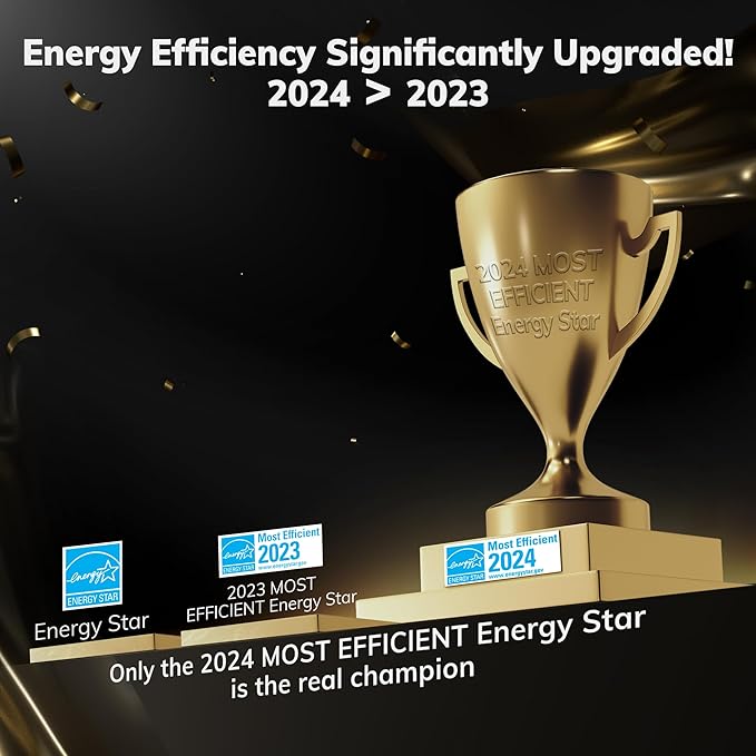 5500 Sq.Ft Most Efficient Energy Star 2024 Dehumidifier, AEOCKY Max 105