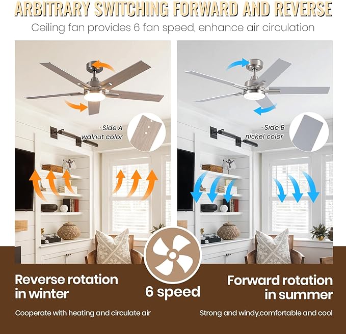 SODSEA Ceiling Fans with Lights, 52 inch Nickel Ceiling Fan with Light and