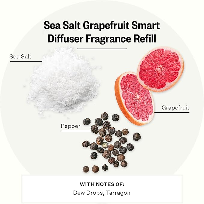 Pura Smart Home Plug-in Diffuser Refills by Apotheke,