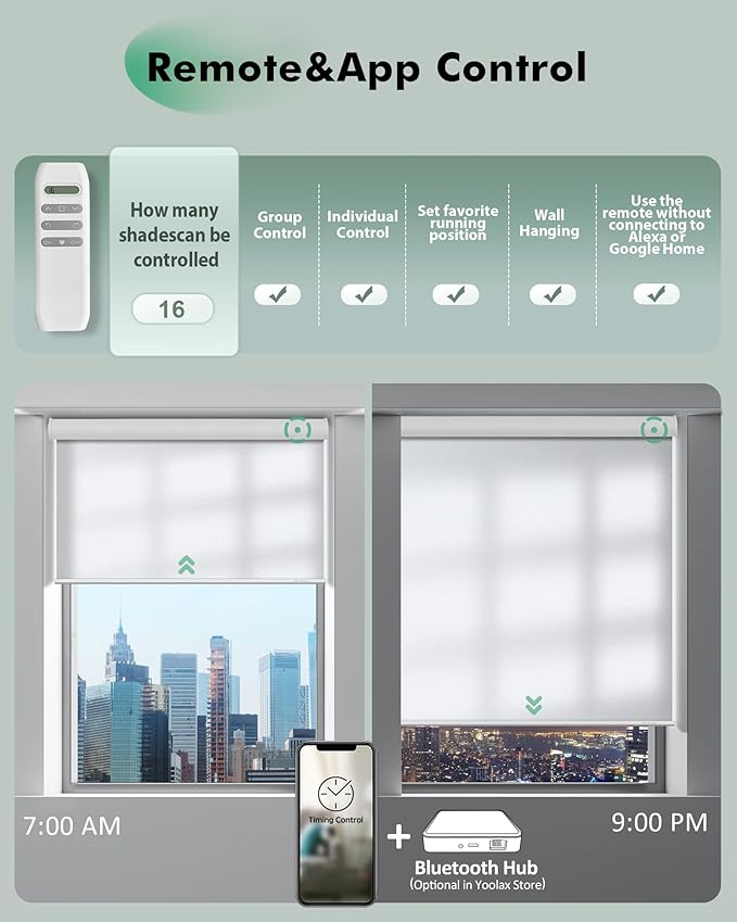 Yoolax Motorized Blinds with Remote, Light Filtering Remote Shades