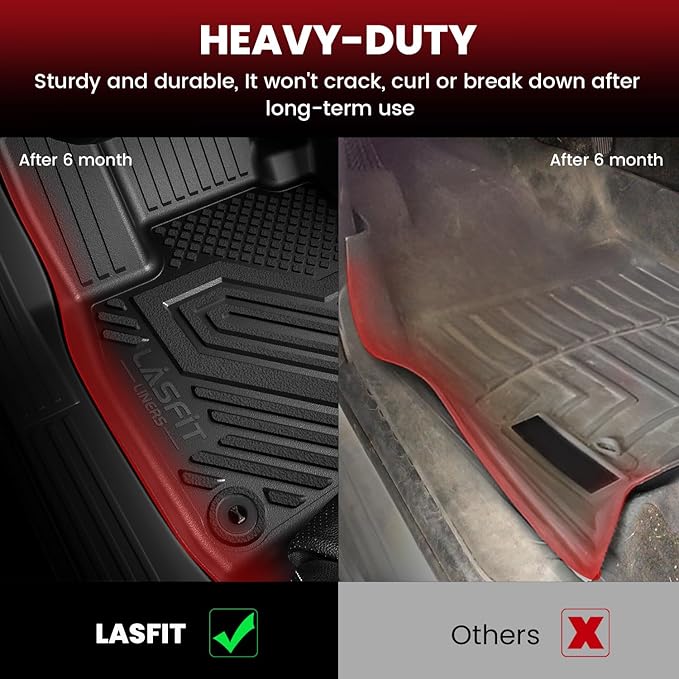 LASFIT Floor Mats for Honda Passport 2019-2025, All Weather TPE Custom Fit Car Floor Liner, 1st & 2nd Row, Black