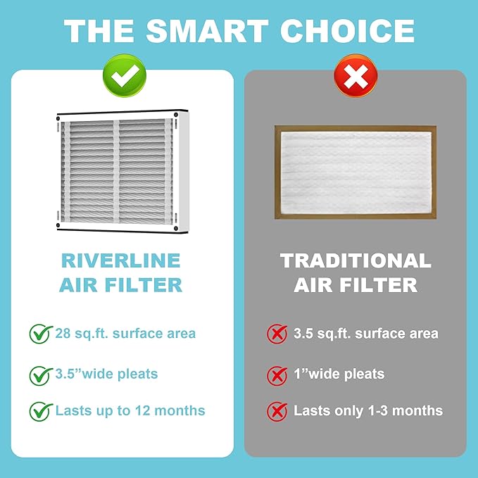 210 Replacement Filter Compatible
