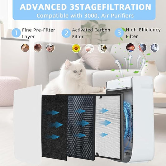 10-Pack 3000 Replacement Filters Compatible AD3000 Air Purifi-er, 3000Pro Air