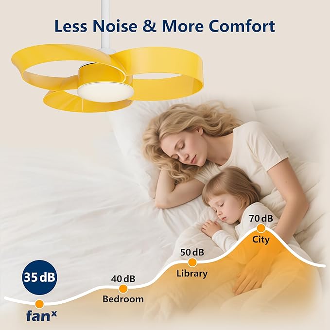 FANX 22 Inch Ceiling Fan with Light and Remote, Quiet DC Motor, Dimmable LED