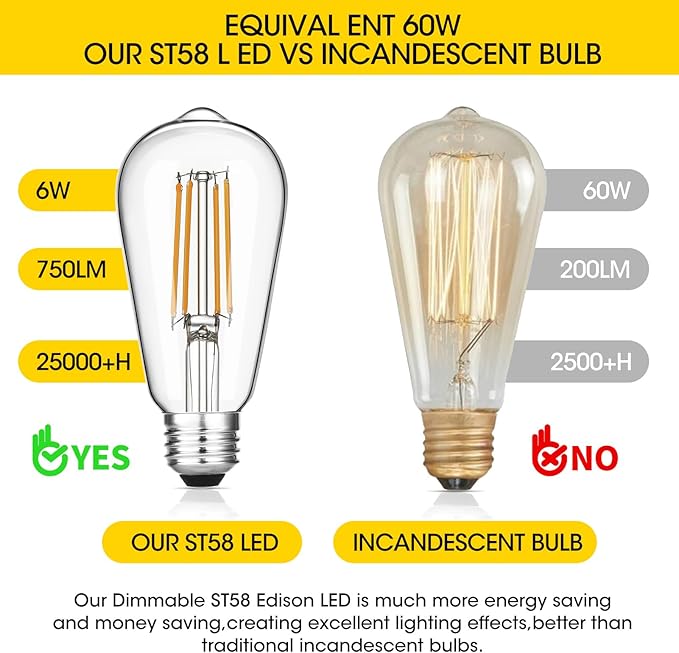 12-Pack Vintage LED Edison Light Bulb 60W Equivalent, Decorative Antique Filament Light Bulbs with 90+ CRI, Warm White 2700K, 750 Lumens, E26 Base, Dimmable